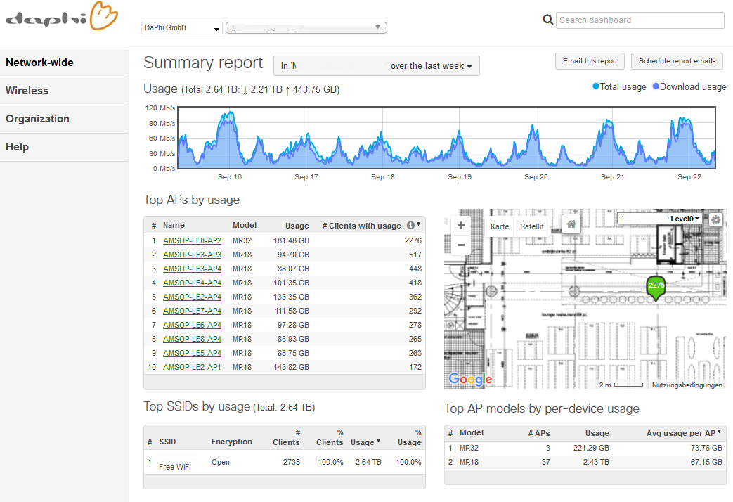 Meraki Dashboard